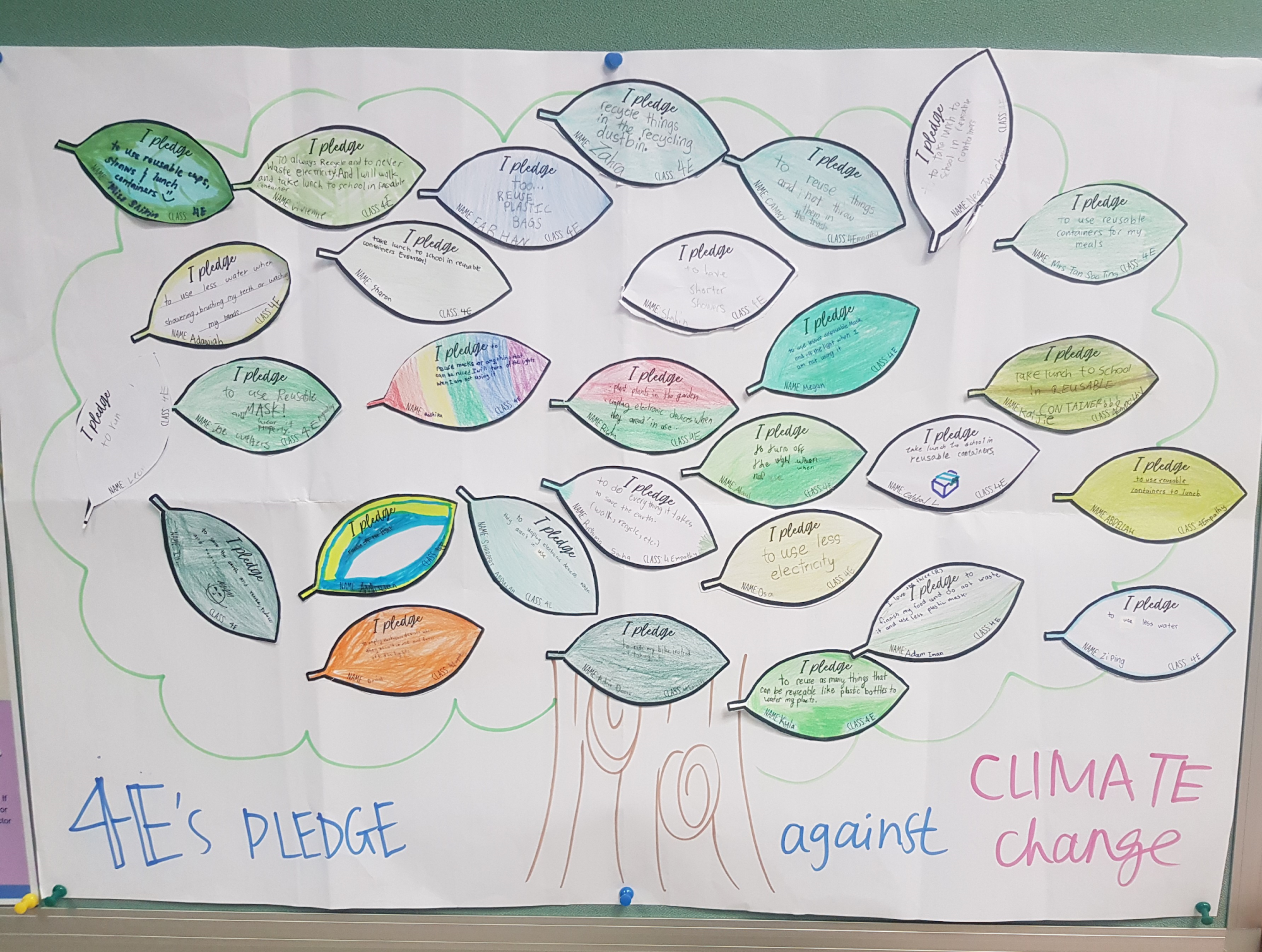 Poster of a tree with many colored leaf pledges; text reads 4E's pledge against climate change.